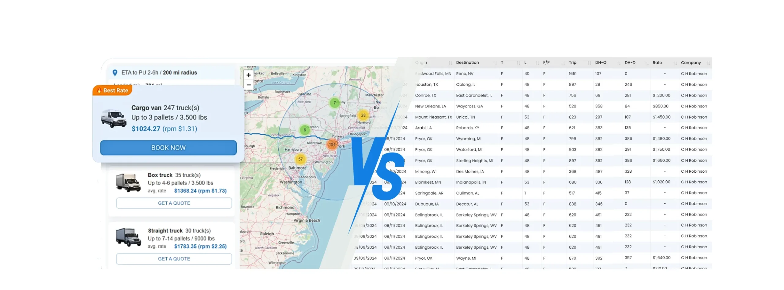 load board, loadboard, closed-loop network, vetted carriers, verified carriers, freight fraud
